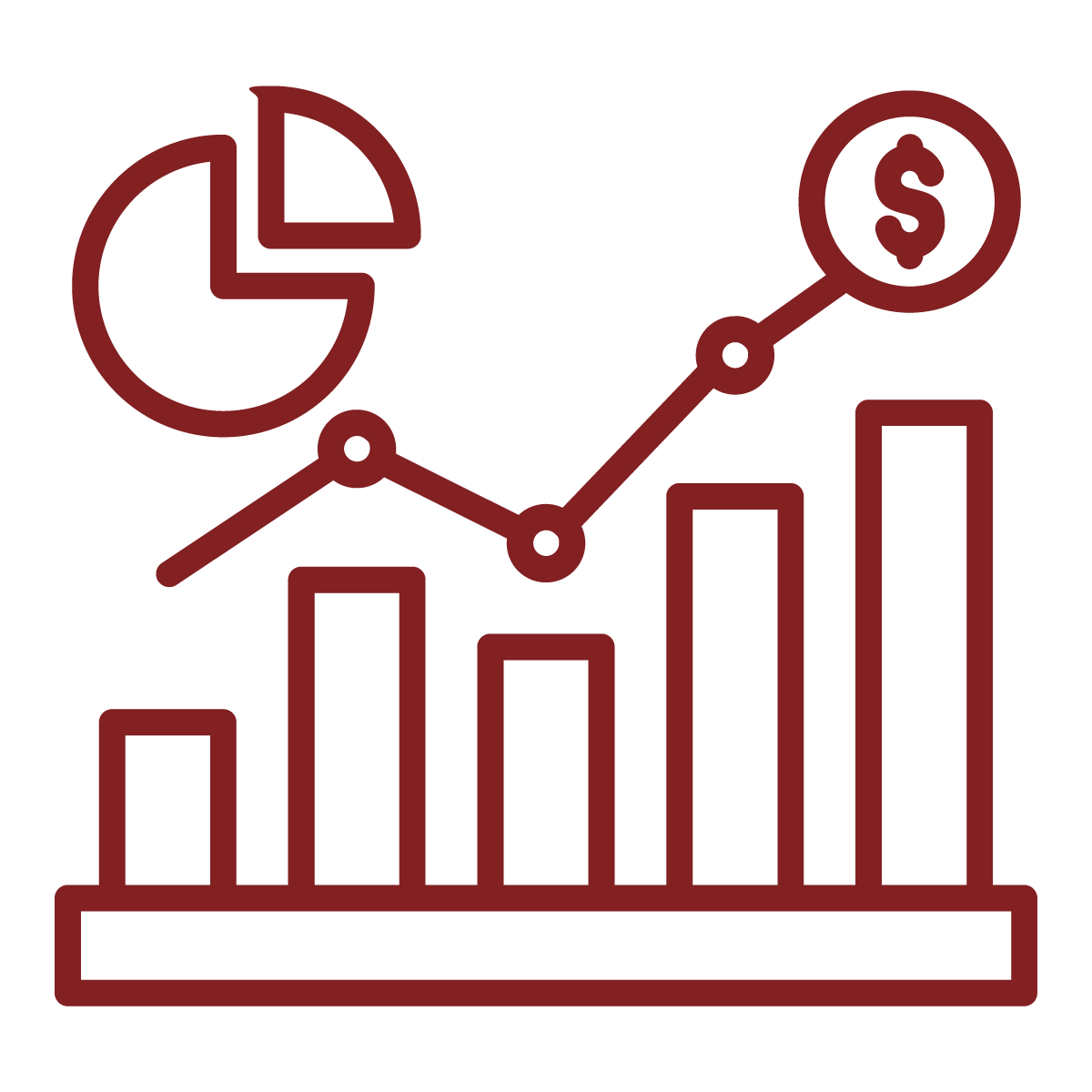 market trends